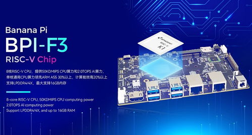 Banana Pi BPI-F3 為工業(yè)級網(wǎng)絡(luò)通信與自動(dòng)化及信息安全而生的核心平臺
